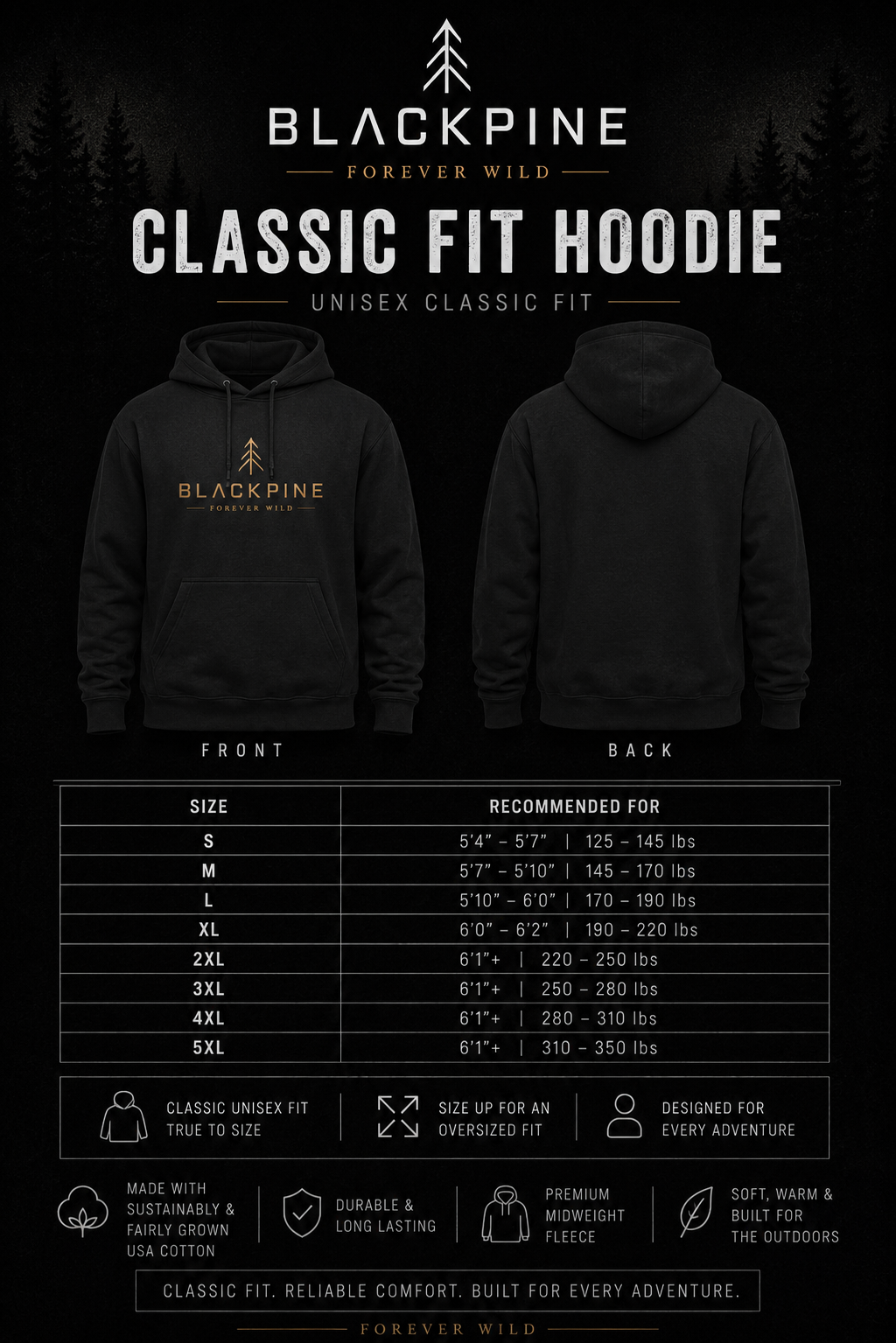 Classic Midnight Timber Hoodie